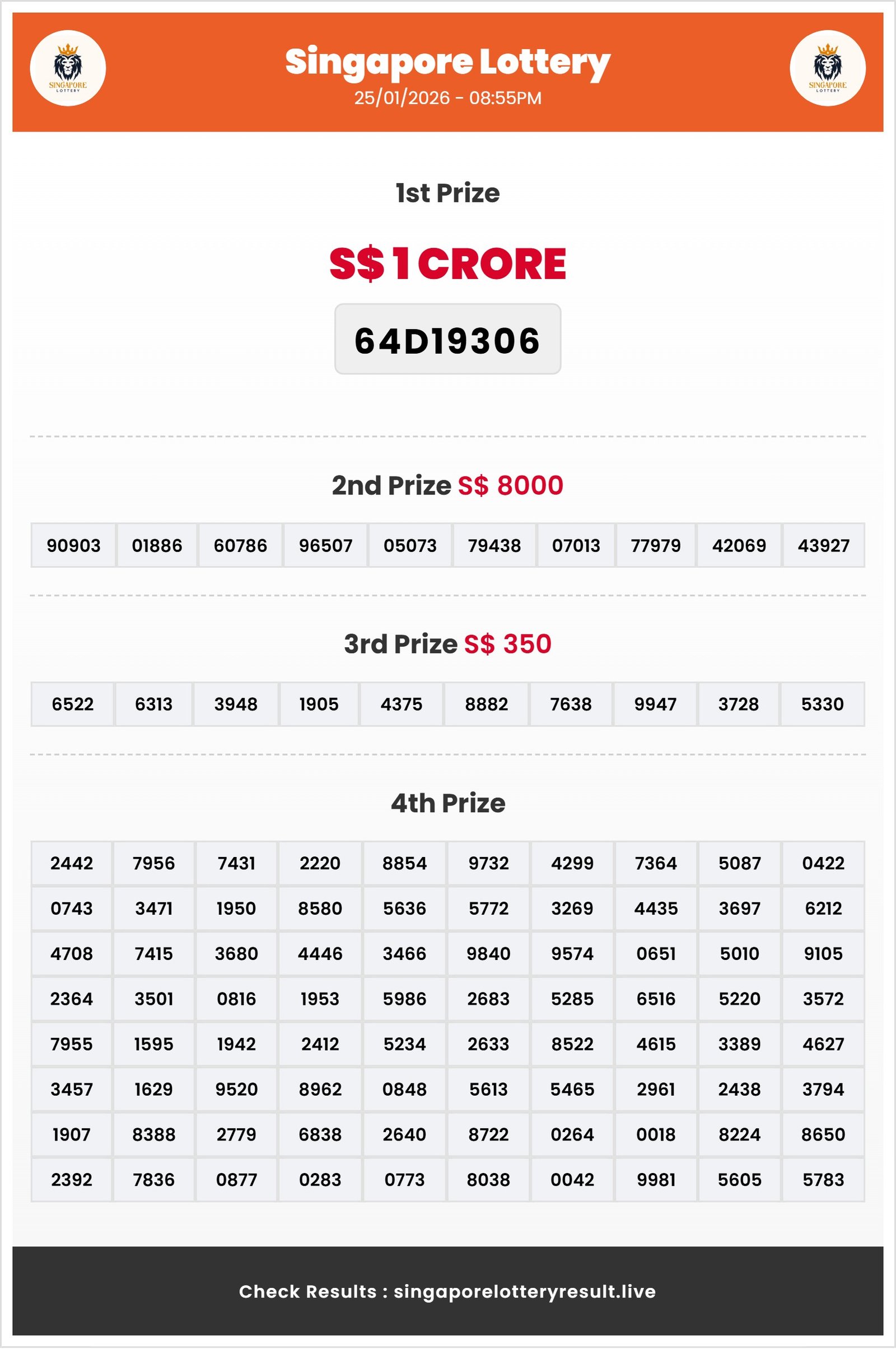 Thumbnail for  25/01/2026 Result | 06:55 PM